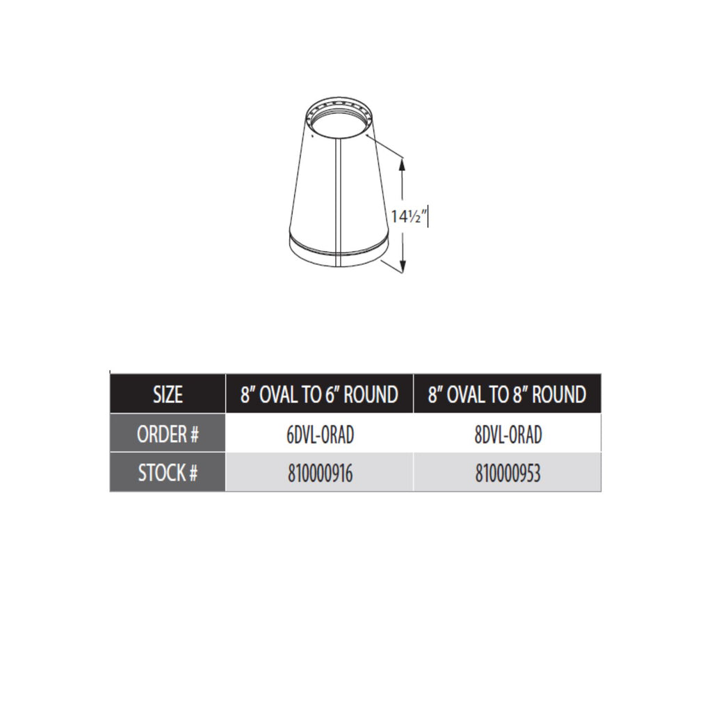DuraVent DVL-ORAD DVL Oval to Round Adapter