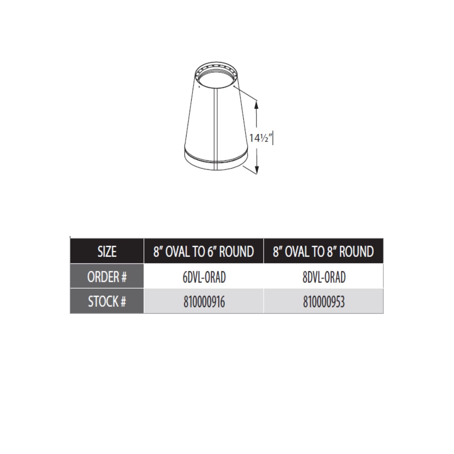 DuraVent DVL-ORAD DVL Oval to Round Adapter