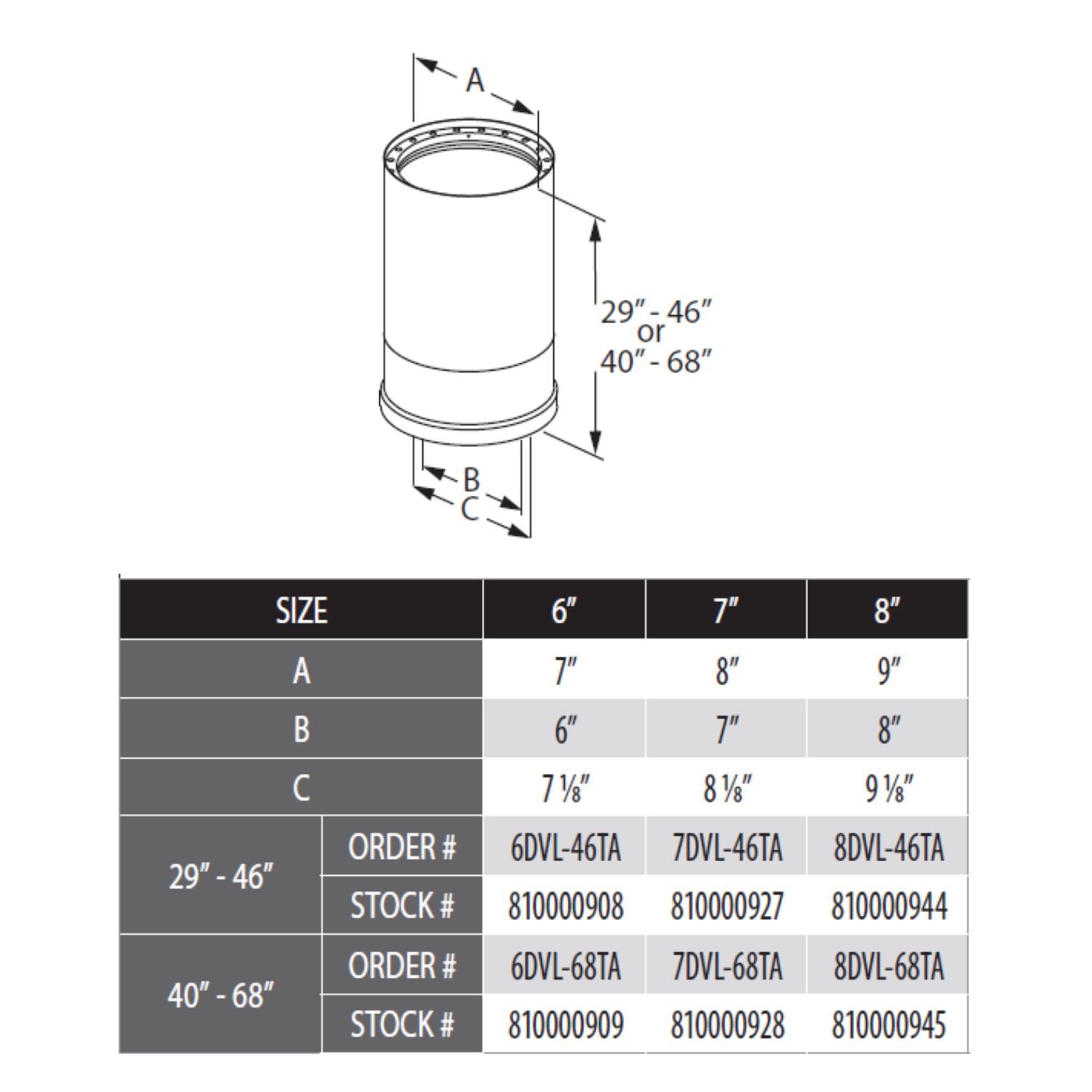 Telescoping vent pipe diagram with 8-inch sizing and length range