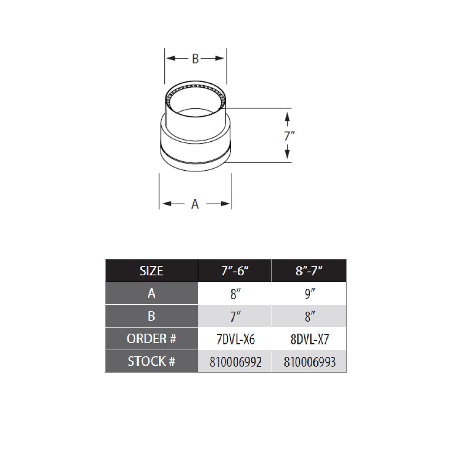 DuraVent DVL Decreaser diagram showing vent reducer dimensions and size chart