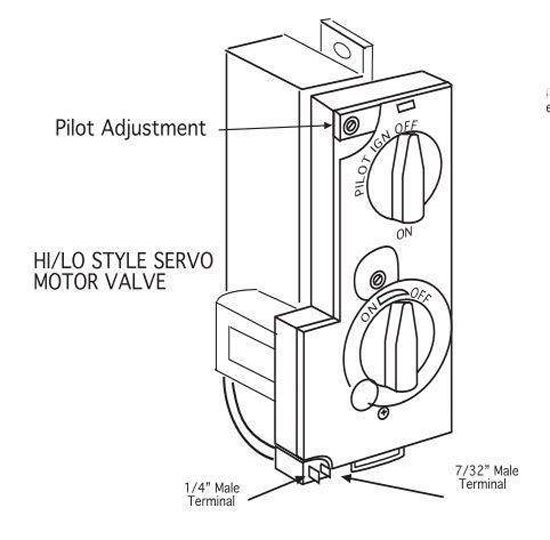 Servo motor valve control diagram with male terminal and pilot adjustment
