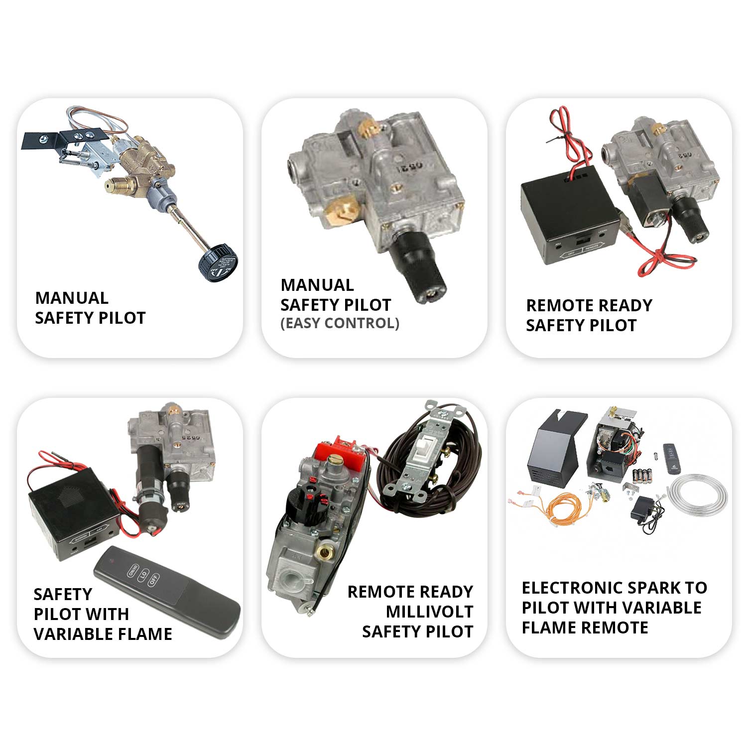 Ventless burner safety pilot kit with valve assembly, wiring, and electronic parts